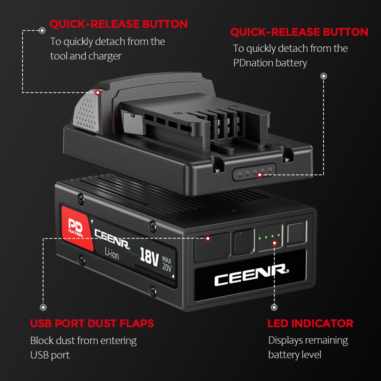 CEENR PDnation™ 4.0Ah Universal Battery — 1,600+ Tools, USB-C