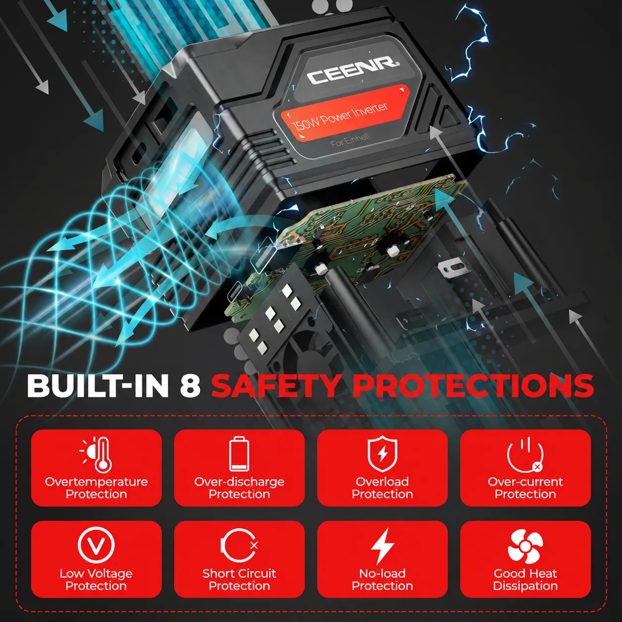 CEENR 150W Portable Power Inverter for Einhell 18V Batteries — detail view