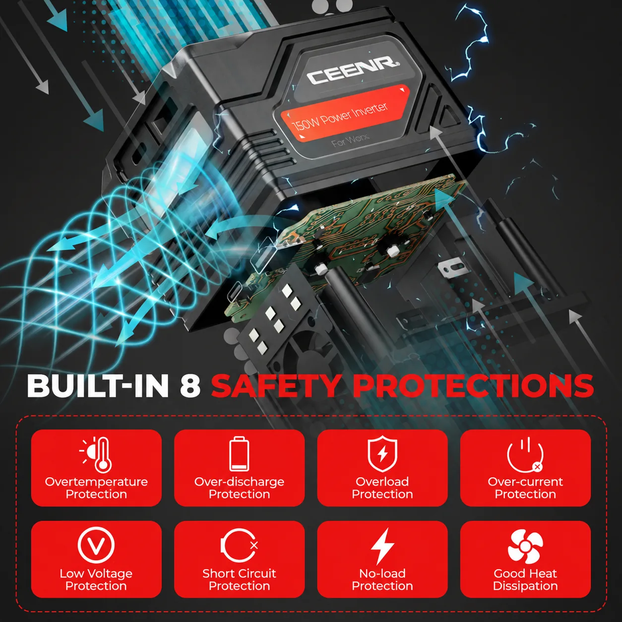 CEENR 150W Portable Power Inverter for Worx 20V WA3551 Batteries — detail view