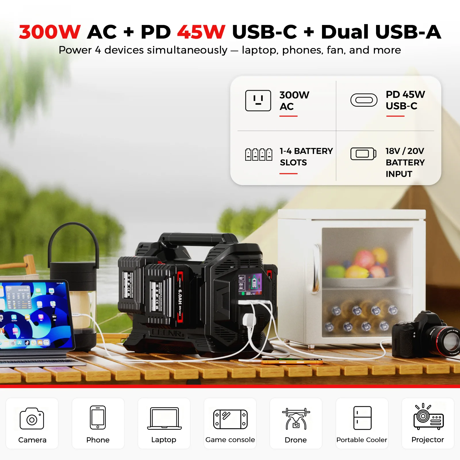 CEENR 300W 4-Slot Power Inverter for 18V/20V Tool Batteries in real-world use